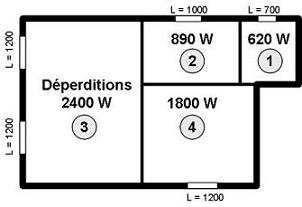 circuit