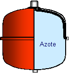 vase prégonflé