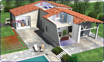 ciat_villa