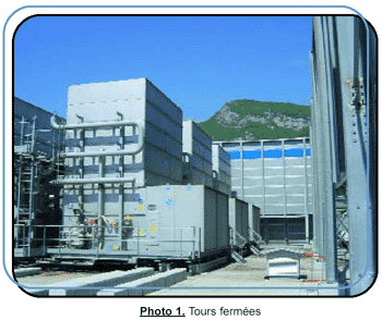 tours fermées